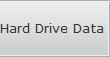 Hard Drive Data Recovery Vancouver Island Hdd